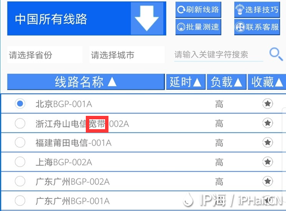 静态IP