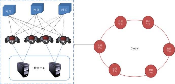 Python批量替换文本内容